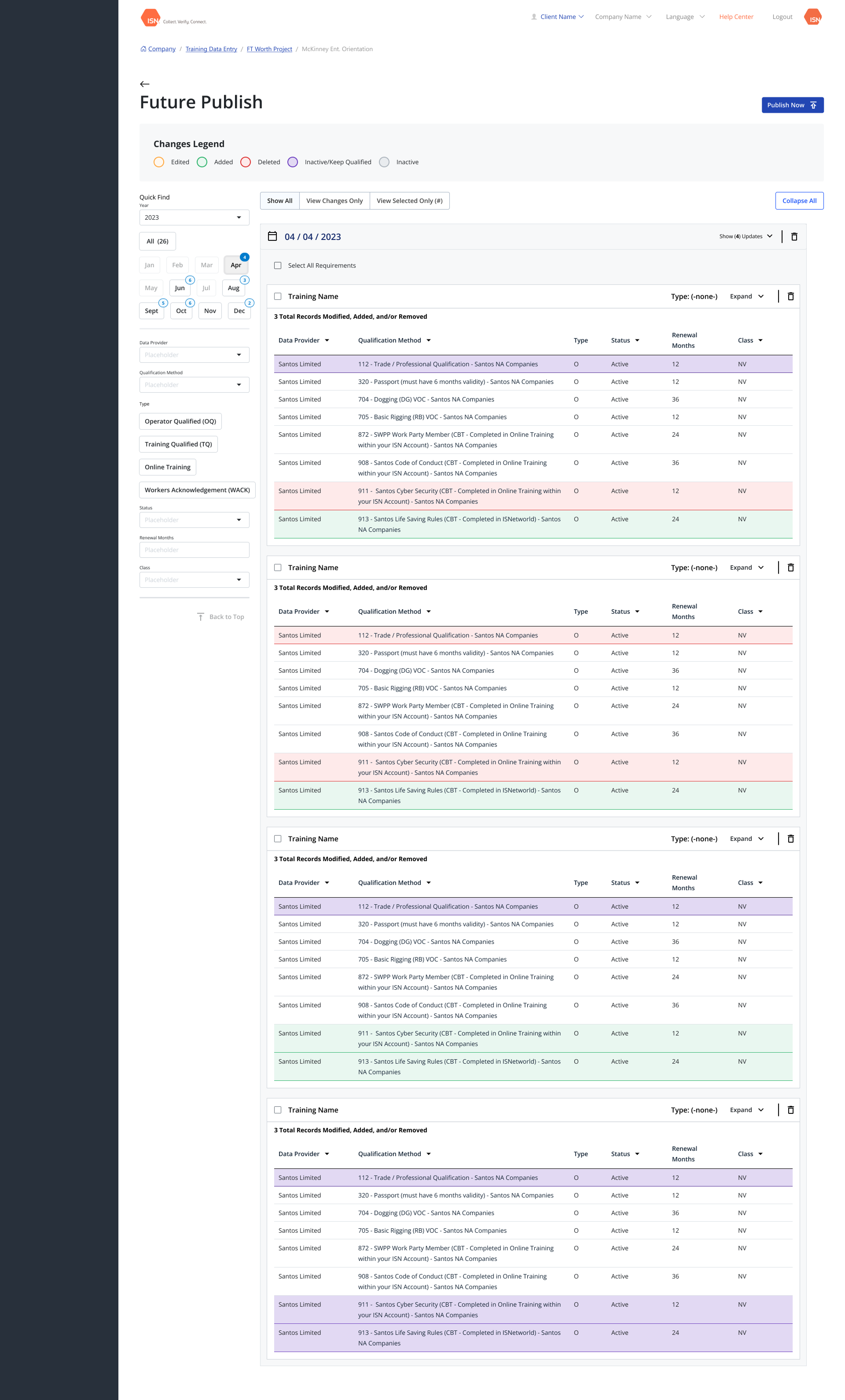 Future publish scheduling flow